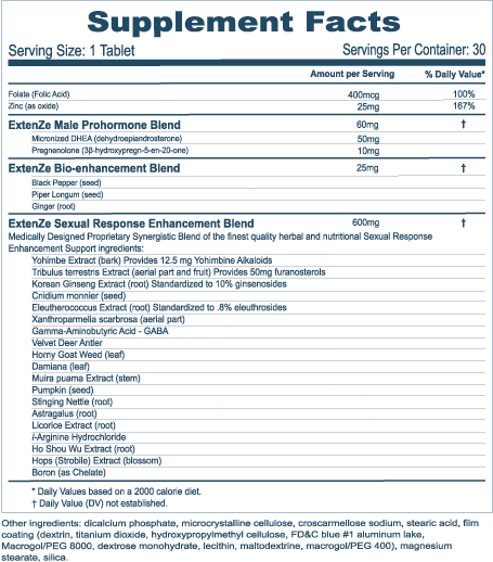 extenze ingredients